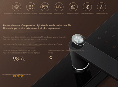 Les 7 méthodes de déverrouillage