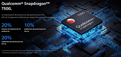 Qualcomm Snapdragon 750G