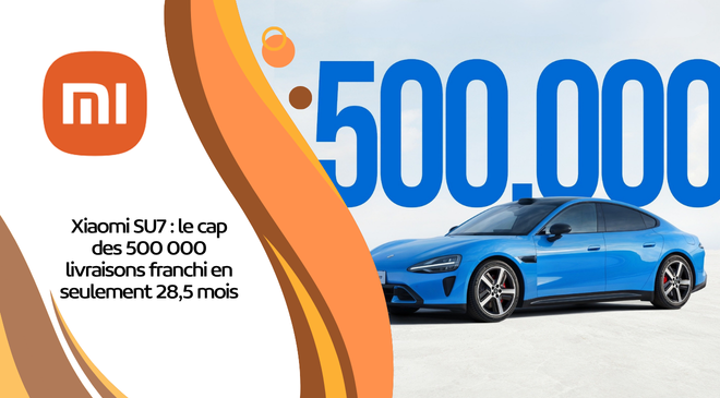 Xiaomi SU7 : le cap des 500 000 livraisons franchi en seulement 28,5 mois