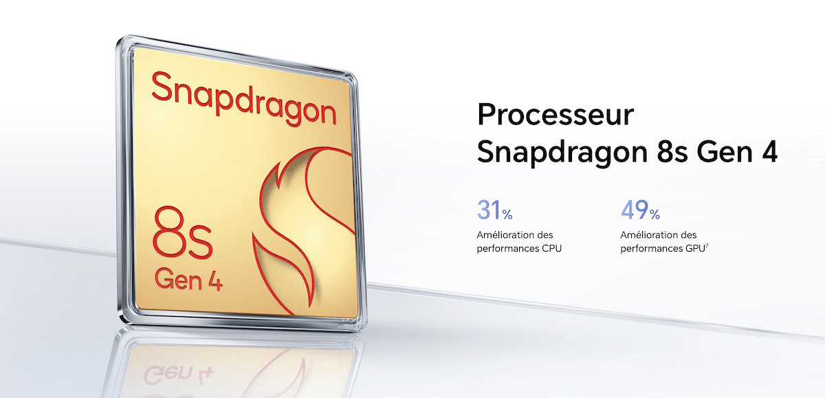 Puce Snapdragon 8s Gen 4 de la HONOR Pad 20 Pro