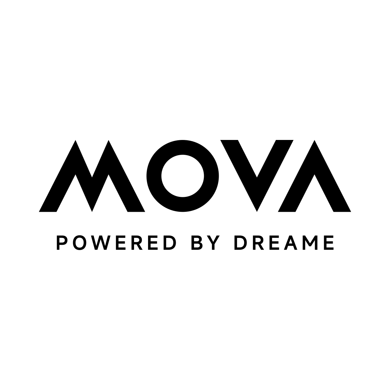 Produits